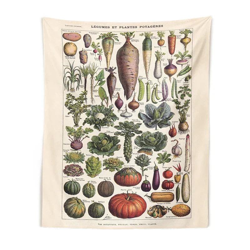 DecorBites™ Botanical Plant Chart Tapestry Wall Hanging - Boho Decor Art Illustration