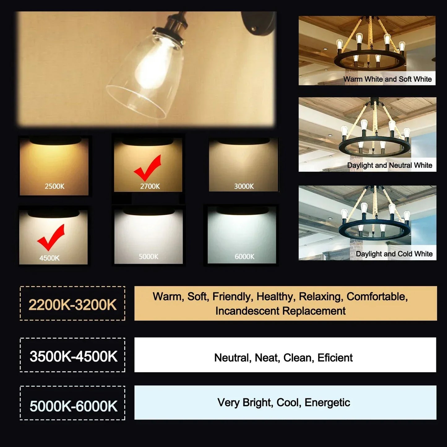 DecorBites™ LED Filament Bulb A19 6W 4500K Daylight Warm White E26 E27