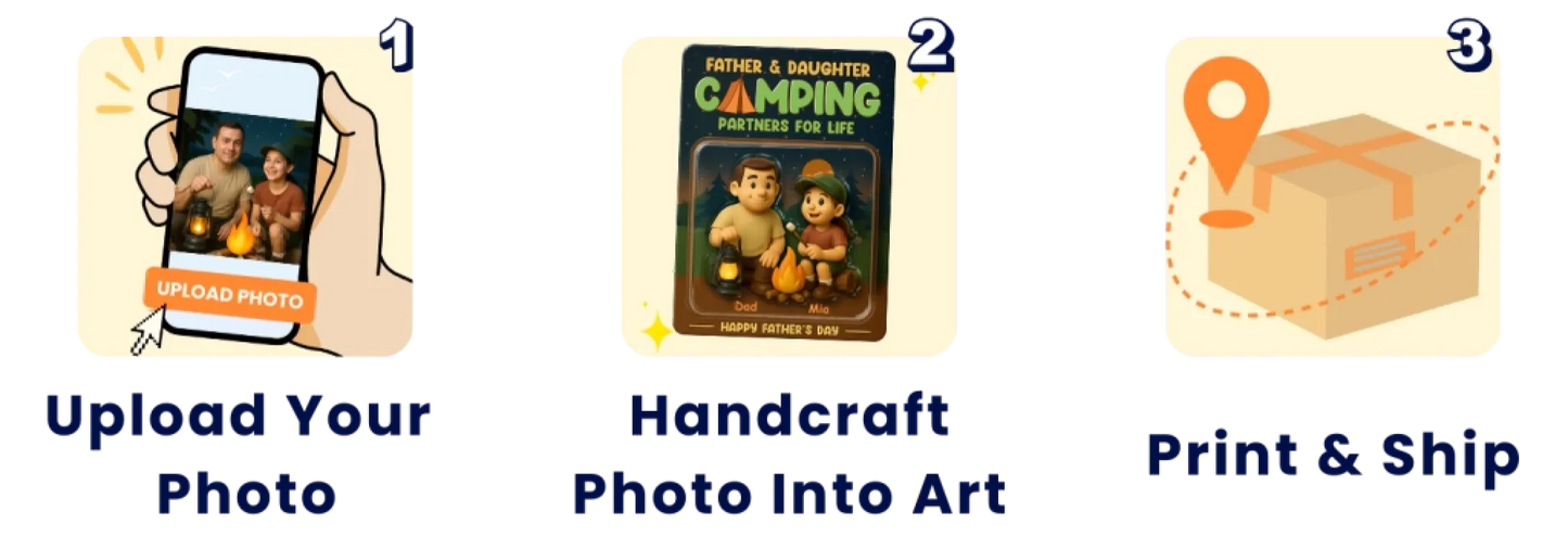 Personalized Father And Kids Camping Acrylic Block - Gift Idea For Father's Day/Camping Lover - Upload Photo - Father & Daughter Camping Partners For Life