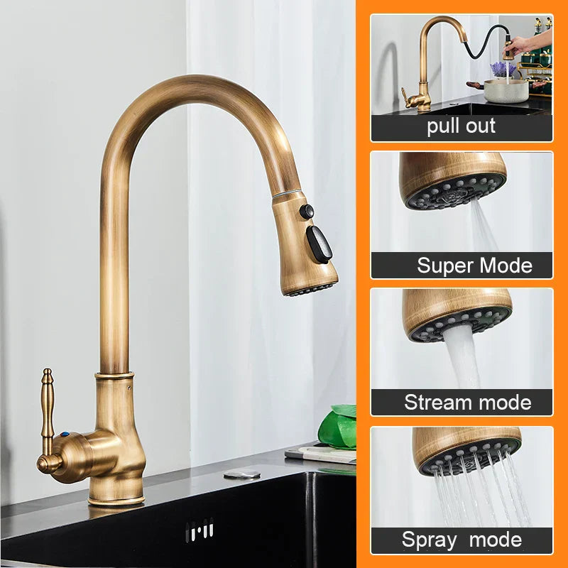 DecorBites™ Antique Brass Kitchen Faucet Swivel Spout Pull Down Hot Cold Mixer