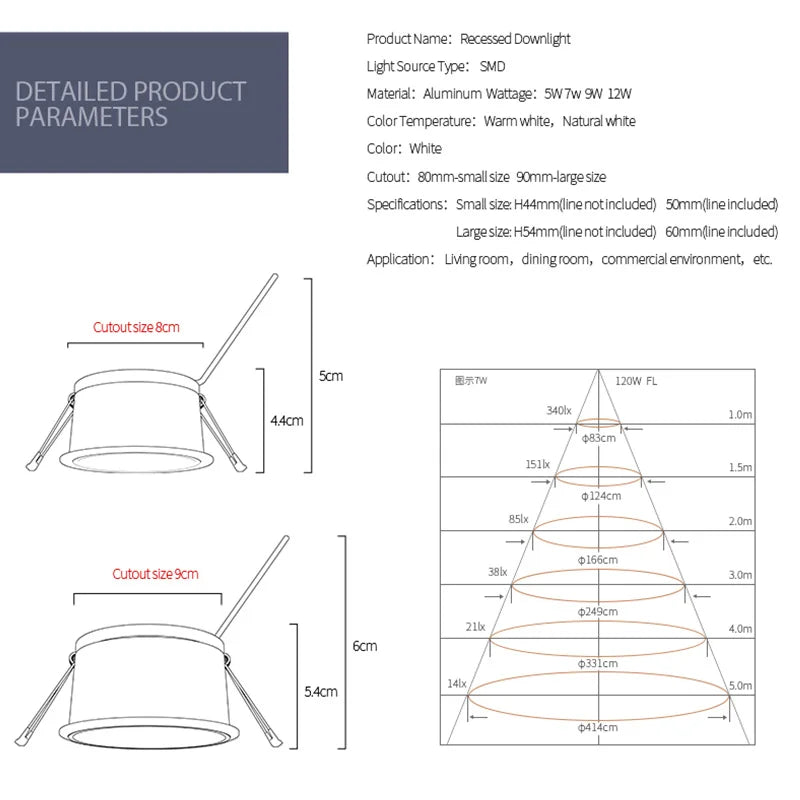 DecorBites™ 7W/9W/12W LED Downlight: Soft Anti-glare, Waterproof, Aluminium Recessed Ceiling Spot Light