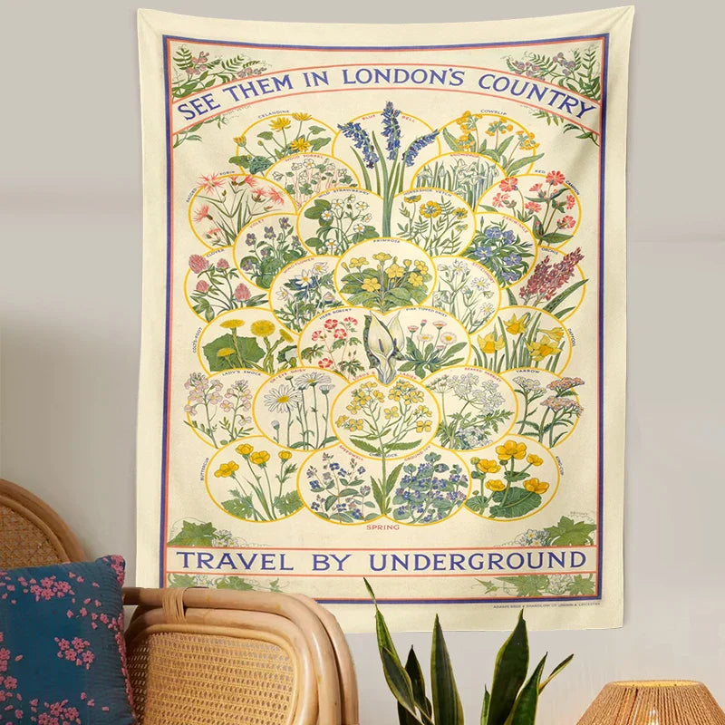 DecorBites™ Botanical Wildflower Tapestry Wall Hanging Floral Print Identification Chart Wall Art