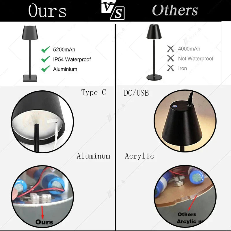 DecorBites™ Crystal LED Rechargeable Table Lamp - Elegant Cordless Hotel Restaurant Bar Light