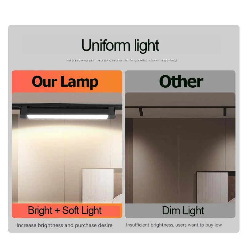 DecorBites™ LED Track Light Set for Home Decor - Modern Chandelier Lamp with Rail System