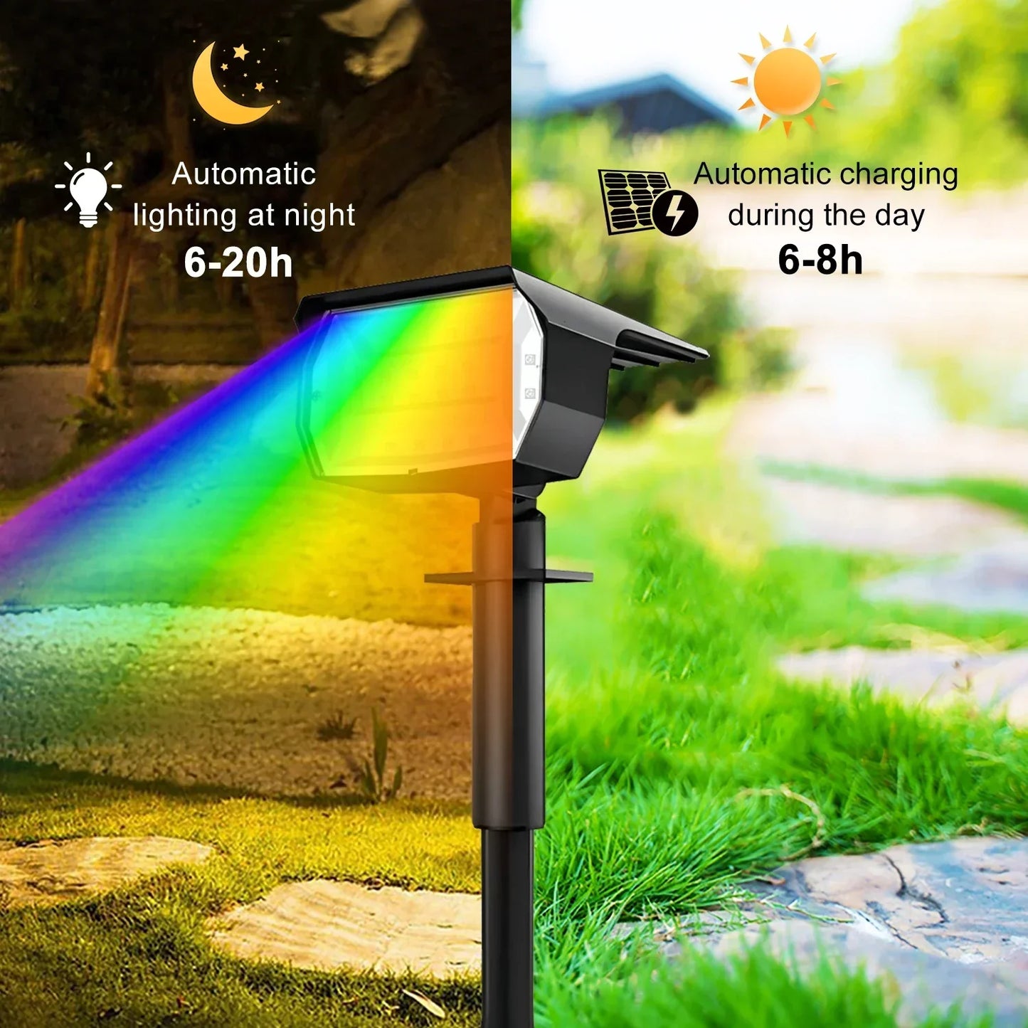 DecorBites™ 20LEDs RGB Solar Landscape Spotlights: Wireless & Waterproof Solar Wall Lamp for Patio Garden
