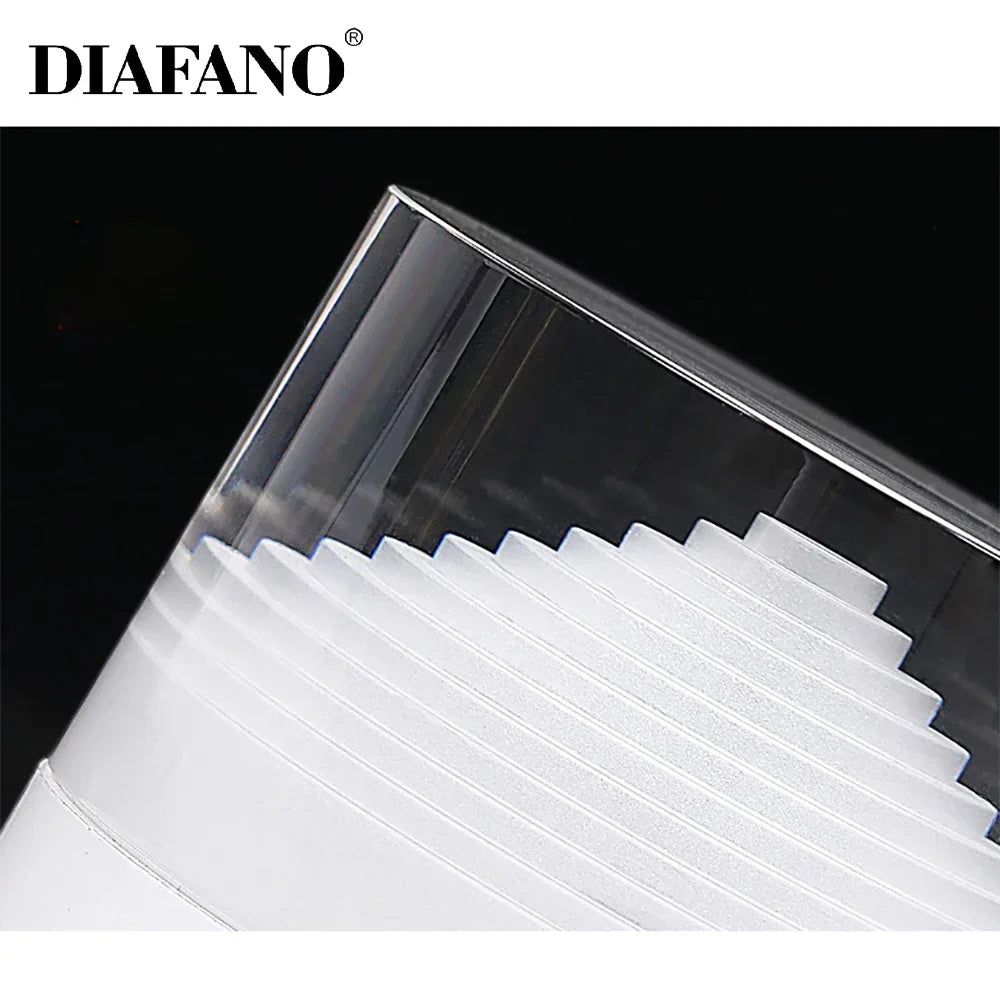DecorBites™ LED Surface Mounted Spot Lights 5W 7W 9W for Ceiling Living Room Bedroom Hotel