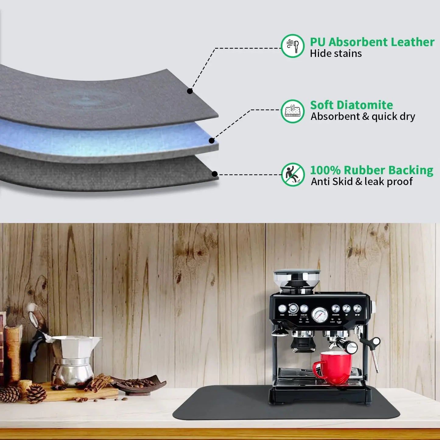 DecorBites™ Espresso Machine Mat Absorbent Kitchen Coffeware for Countertops