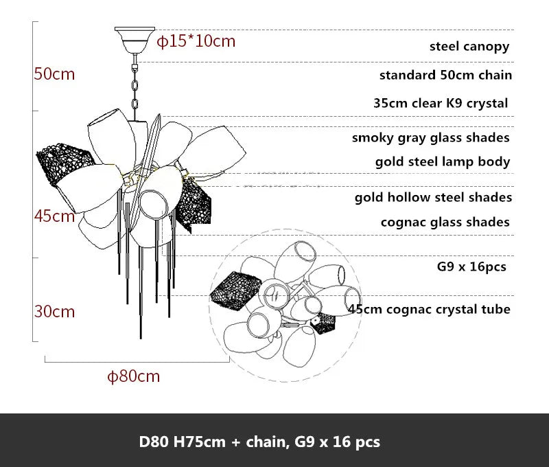 DecorBites™ Gold Steel LED Pendant Lights with Cognac/Gray Glass Shades