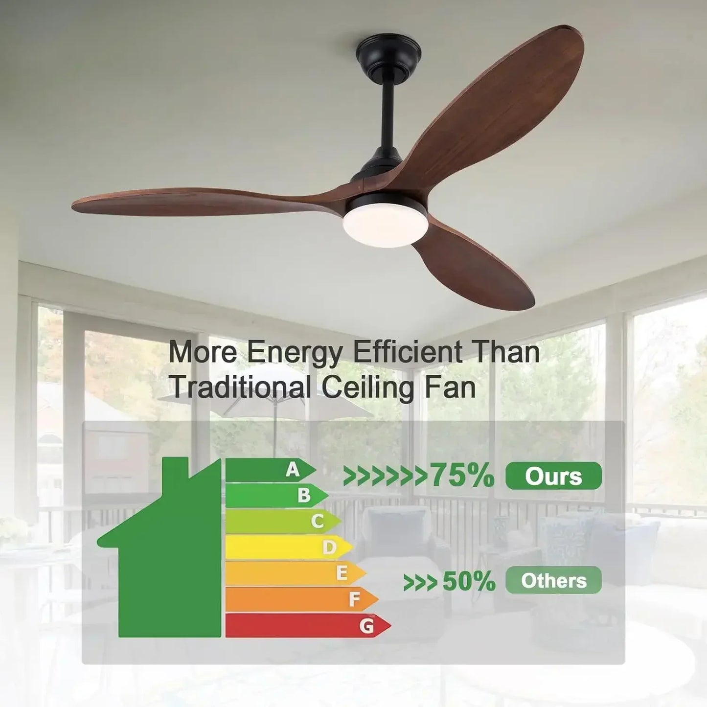 DecorBites™ 52 Inch Wood Blade Ceiling Fan with Remote Control and Lights