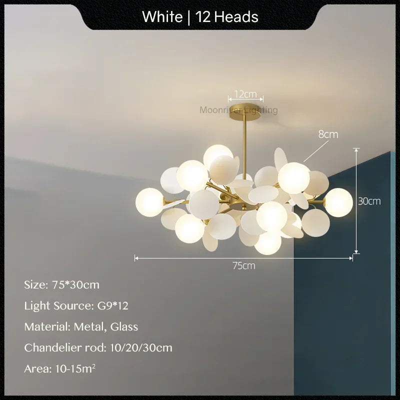 DecorBites™ Glass Hanging Ceiling Lamp for Kids Room, Living Room, Bedroom - Modern Chandelier & Home Decor
