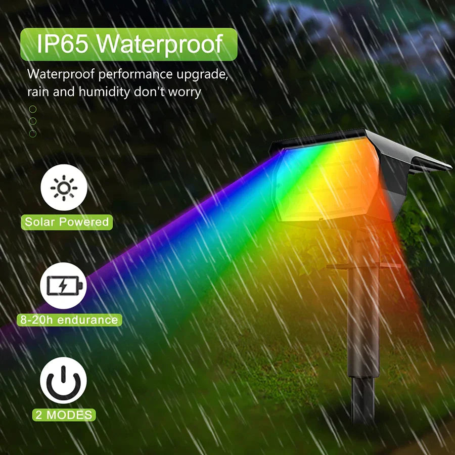 DecorBites™ 20LEDs RGB Solar Landscape Spotlights: Wireless & Waterproof Solar Wall Lamp for Patio Garden