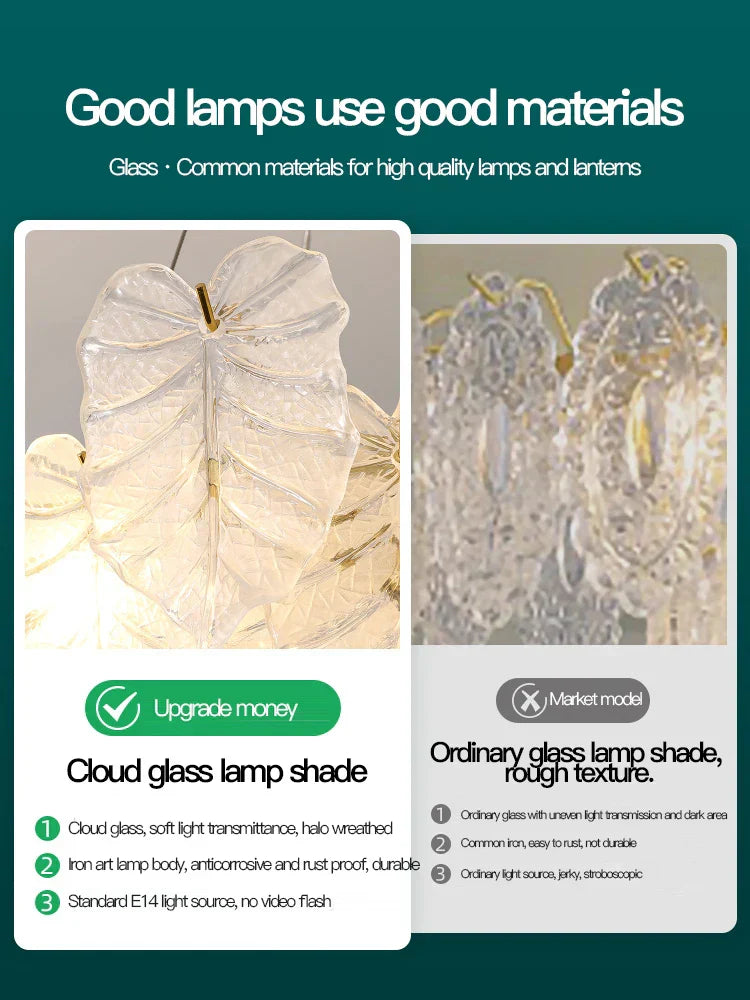 DecorBites™ Crystal Chandelier: Elegant Light Luxury Lamp for Living Room, Bedroom, Dining Room & Study