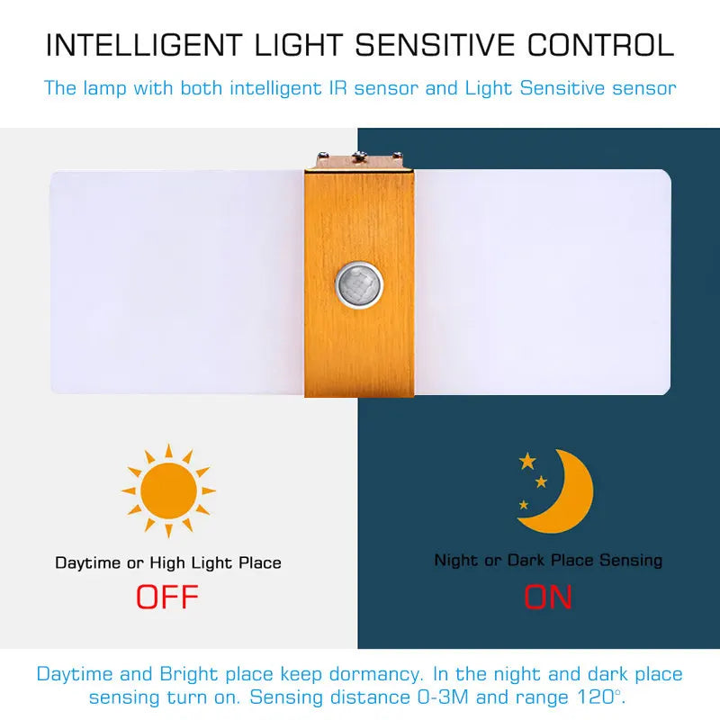 DecorBites™ LED Motion Sensor Wall Light for Hallway Stairway Bedroom - Smart Sensing AC85-265V