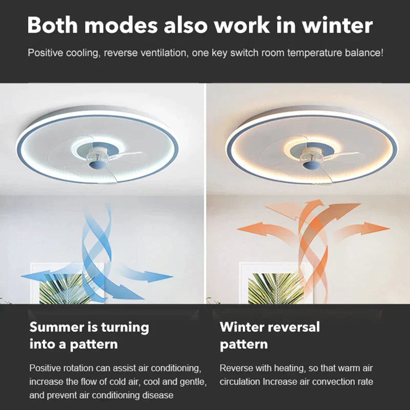 DecorBites™ Ceiling Fan with LED Light & Remote Control, Ideal for Home Bedroom and Living Room
