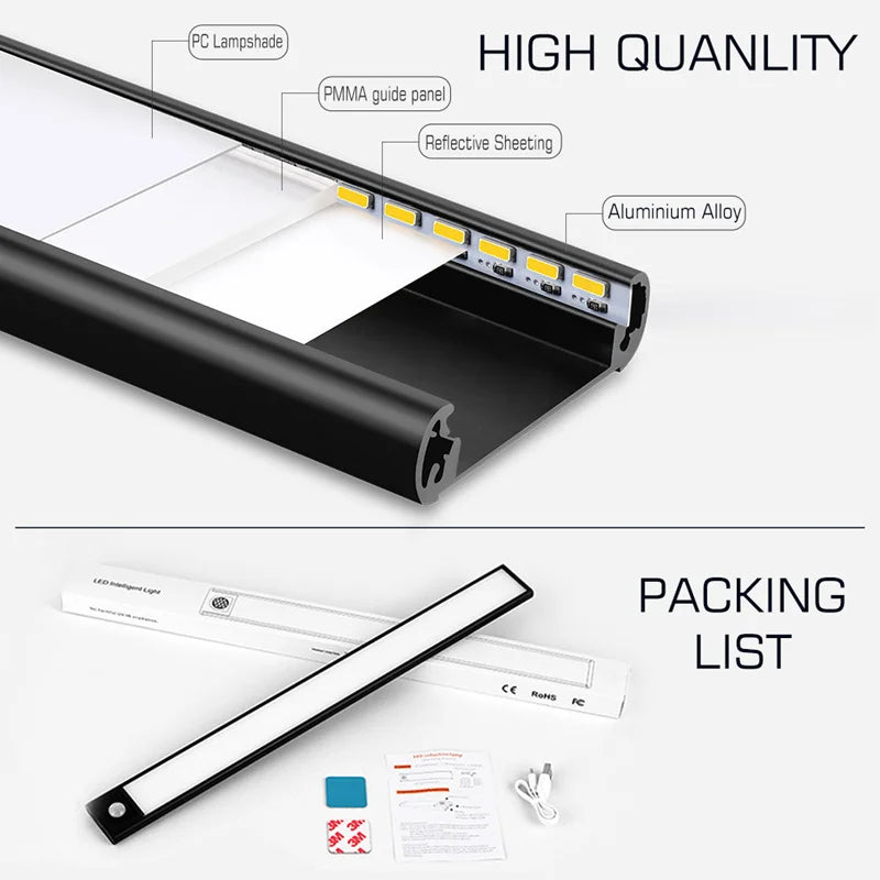 DecorBites™ LED Cabinet Light Bar Motion Sensor Magnet Lamp Wardrobe Kitchen