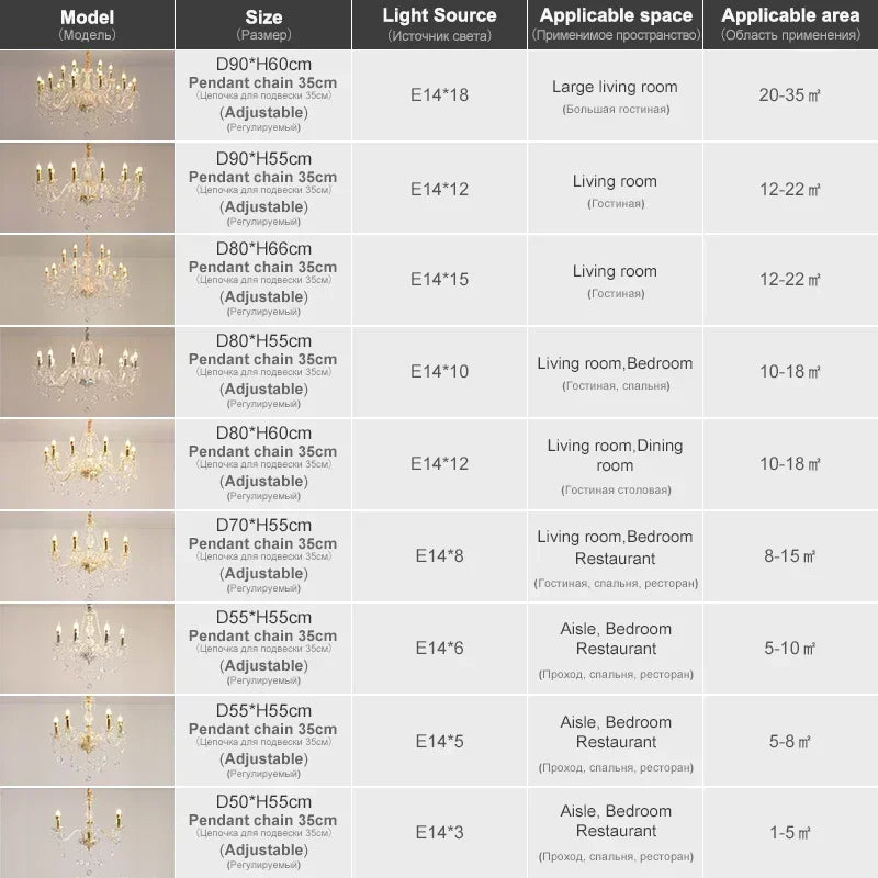DecorBites™ Crystal Candelabra Pendant Chandelier, Elegant Lighting Fixture for Bedroom, Dining & Living Room