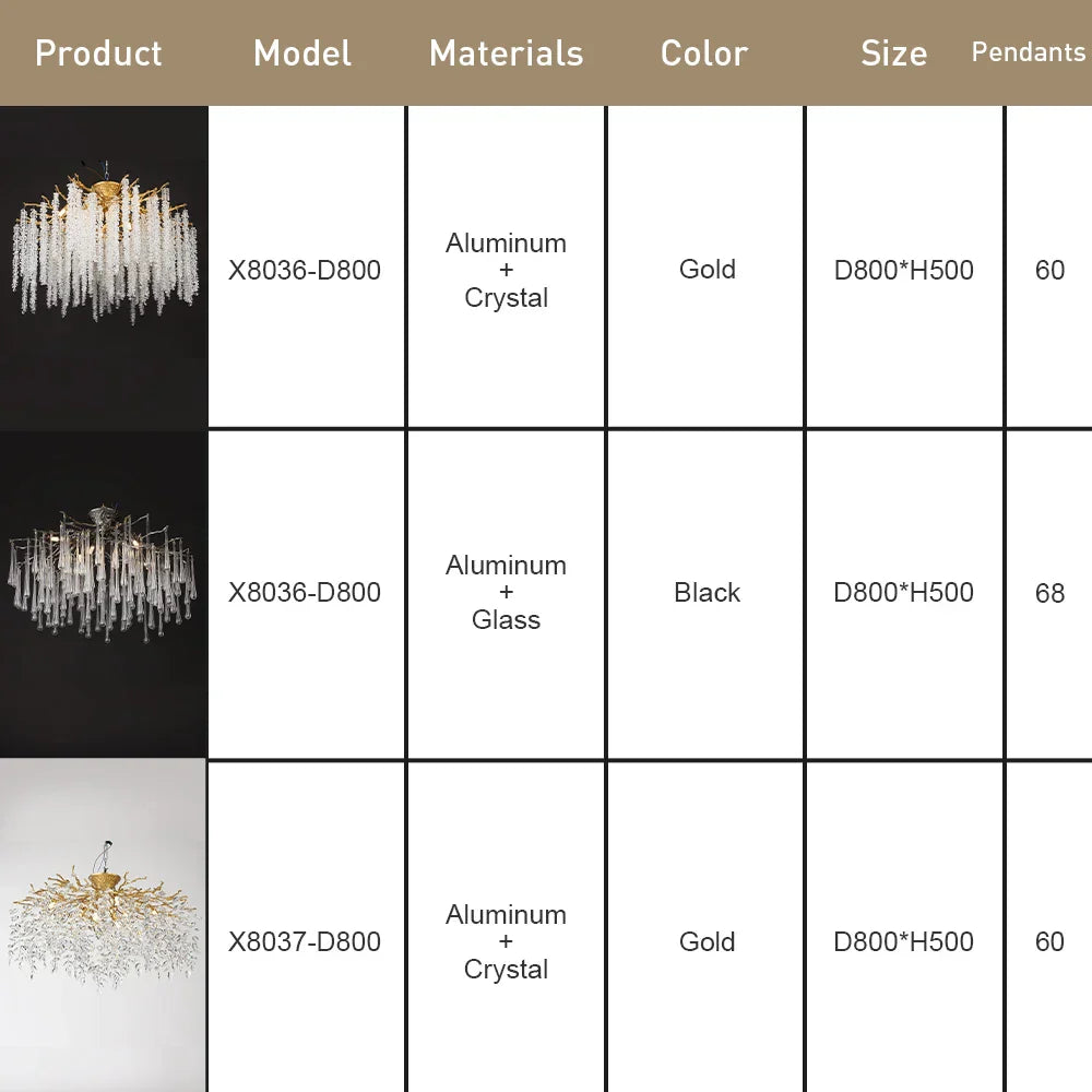 DecorBites™ Branch Crystal LED Ceiling Chandelier in Gold/Black for Dining Room Lobby