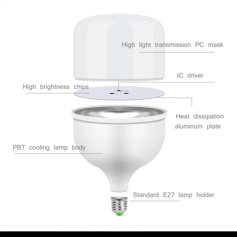 DecorBites™ LED Highlight Lamps: Energy Saving 220V U-Shaped Bulblet for Home Decor.