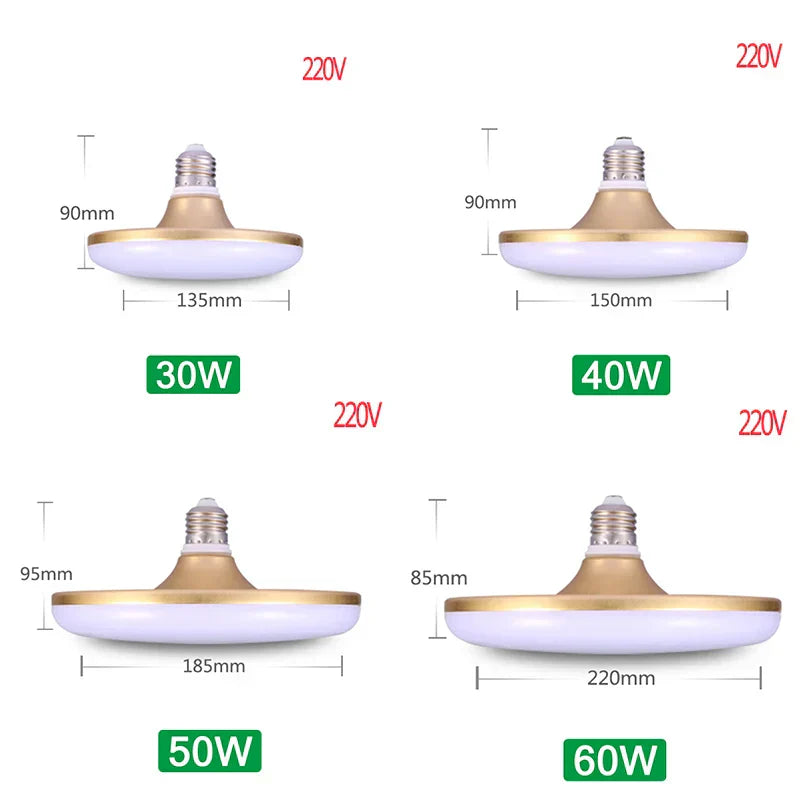 DecorBites™ LED Round UFO Ceiling Light Bulb 220V Super Bright Indoor Lighting