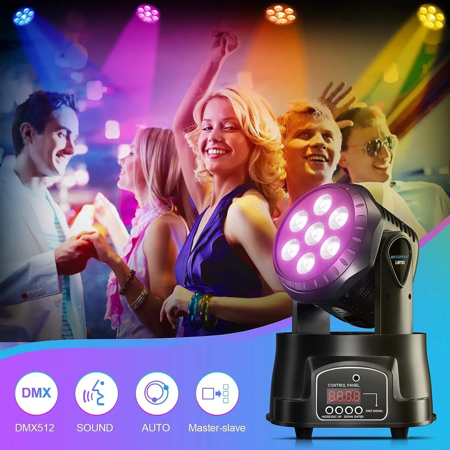 DecorBites™ Big Dipper RGBW Mini Moving Head Party Light Set for Bars - 2pcs