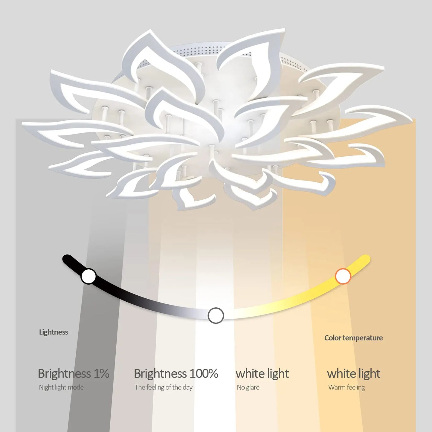 DecorBites™ LED Ceiling Light Chandelier Remote Control Dimmable Art Decor for Living Room Home Bedroom