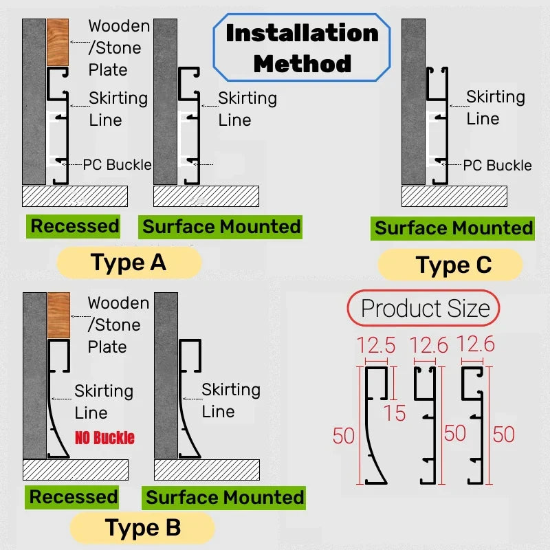 DecorBites™ 5cm LED Aluminium Profile Baseboard for Surface Mounted Linear Lighting