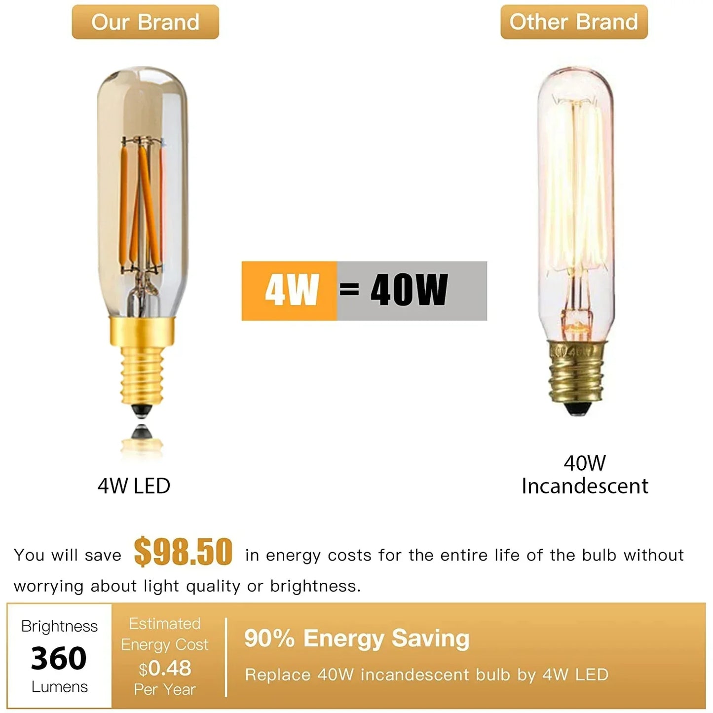 DecorBites™ Gold Tint Tubular LED Bulb E12 E14 Candelabra Dimmable 4W T25 T6