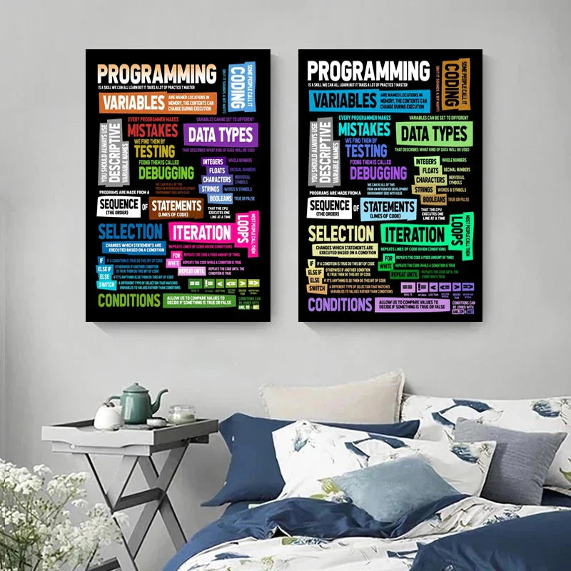 DecorBites™ Abstract Programmer Gamer Canvas Wall Art