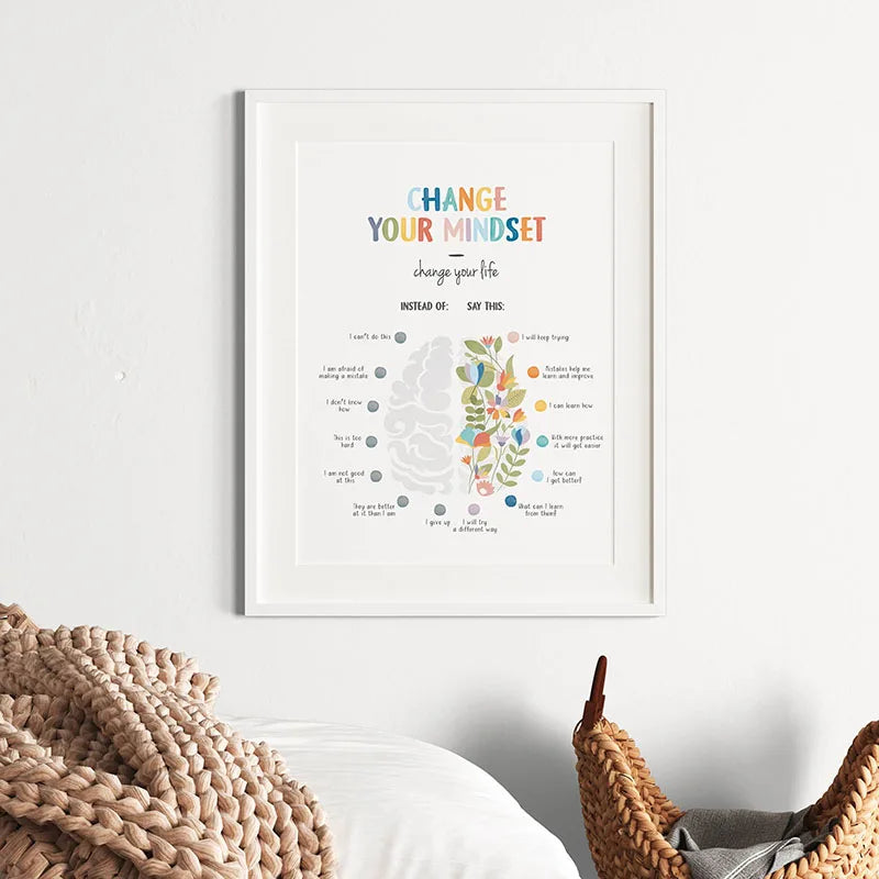 DecorBites™ Inspirational Quote Poster for Home or Office