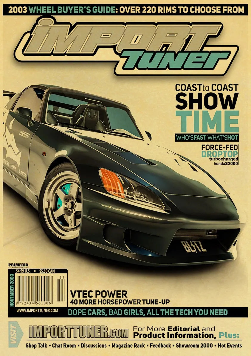 DecorBites™ JDM Retro Racing Car Poster Prints