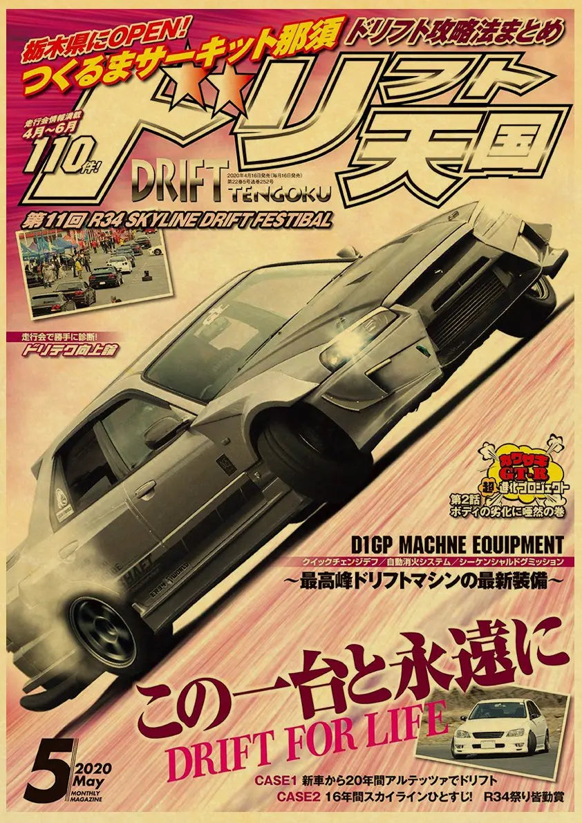 DecorBites™ JDM Retro Racing Car Poster Prints