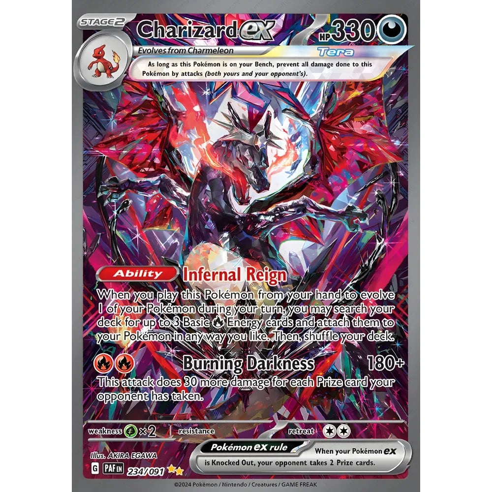 DecorBites™ Rare Japanese Anime Charizard Poster Decoration Art