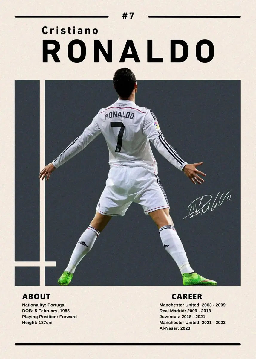 DecorBites™ Soccer Star Ronaldo Canvas Wall Art