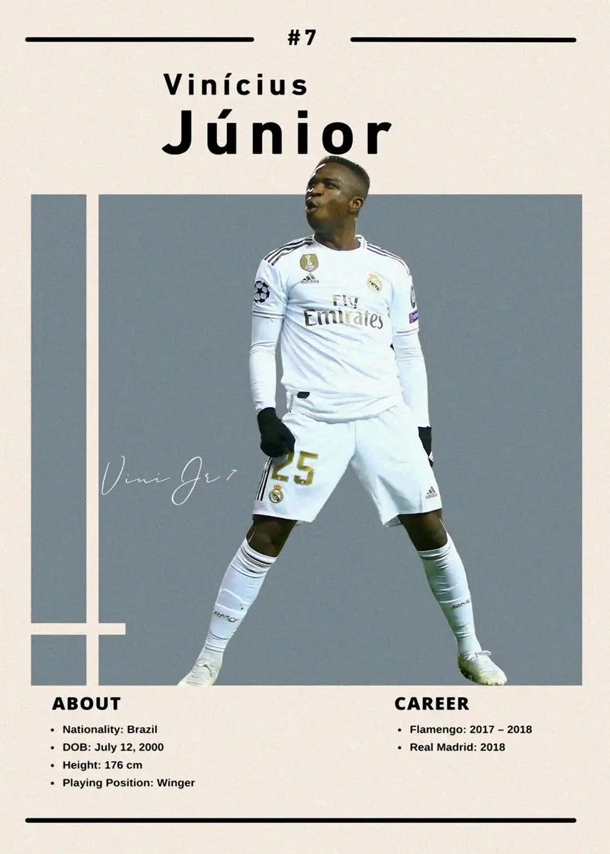 DecorBites™ Soccer Star Ronaldo Canvas Wall Art