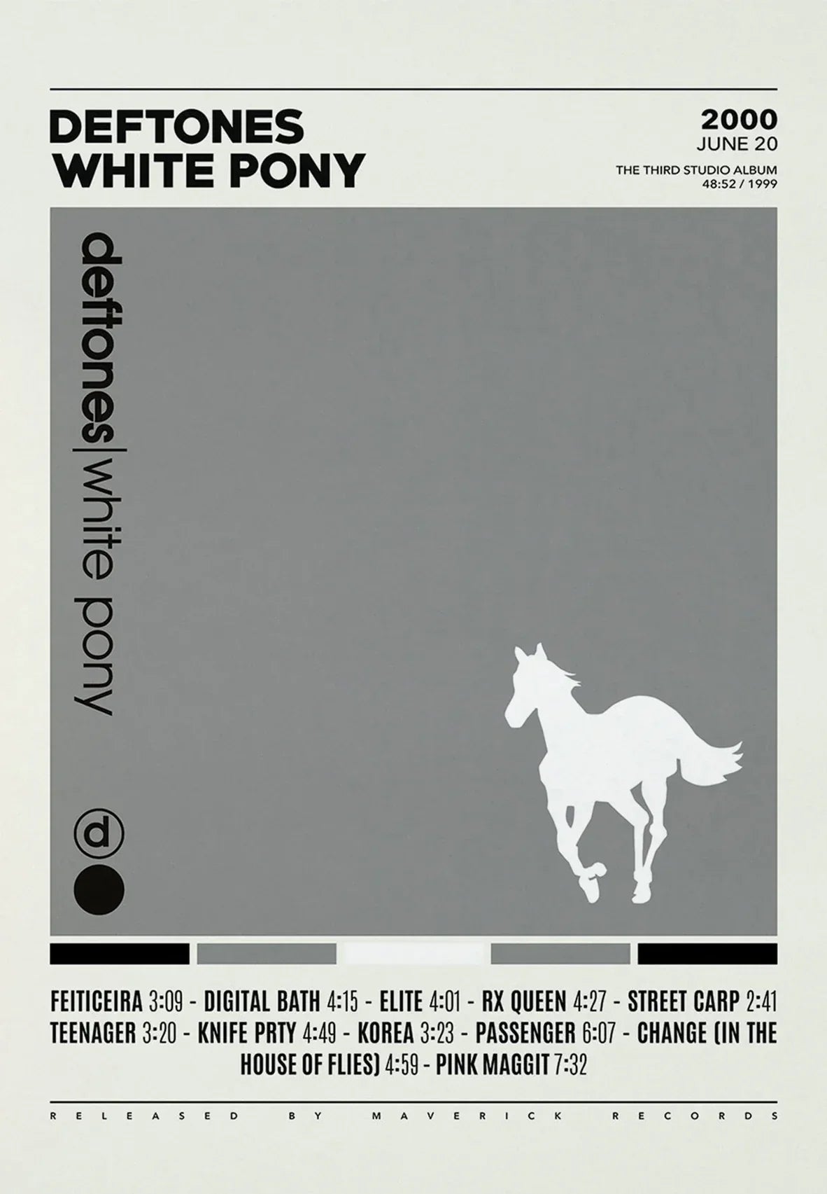 DecorBites™ Deftones Canvas Painting Album Cover Wall Art