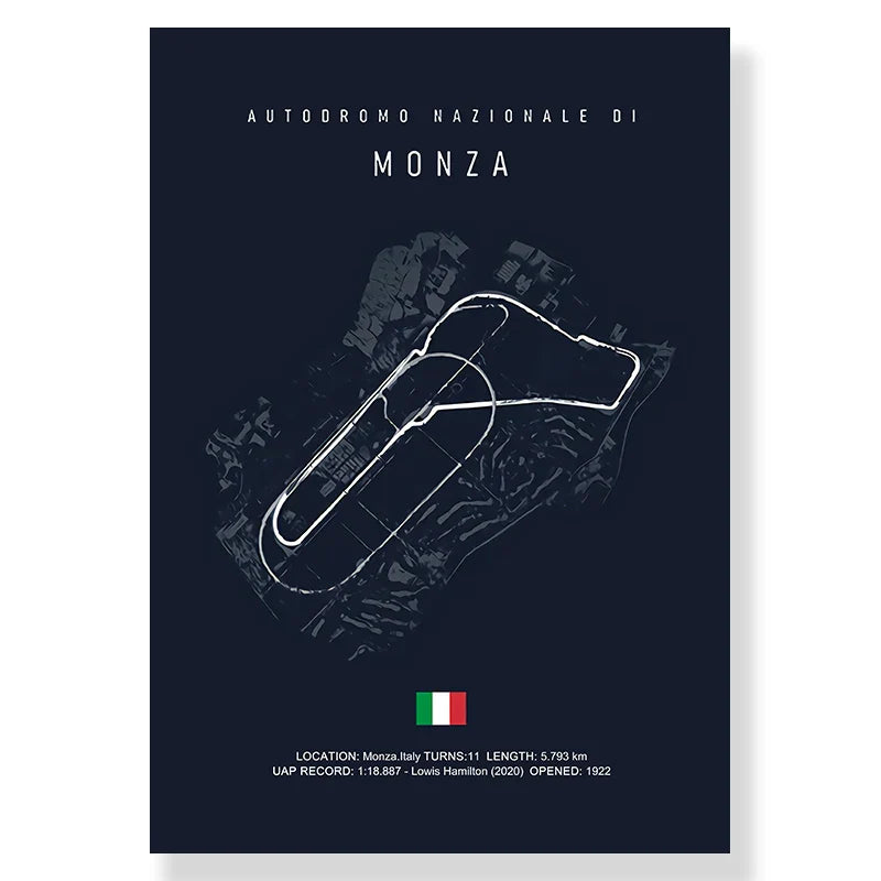 DecorBites™ F1 Circuit Canvas Painting for Living Room