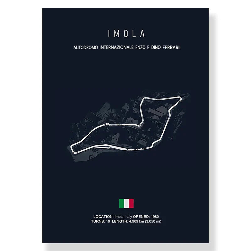 DecorBites™ F1 Circuit Canvas Painting for Living Room