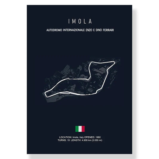 DecorBites™ F1 Race Track Canvas Art Print