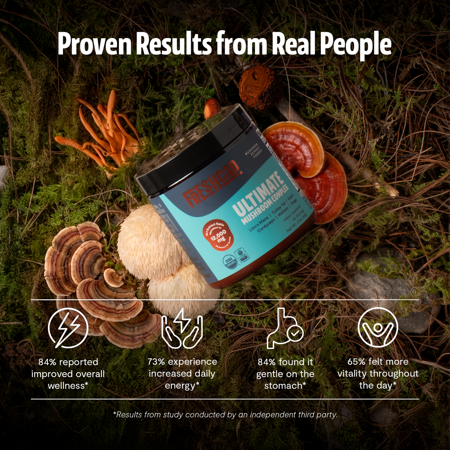 Ultimate Mushroom Complex Powder