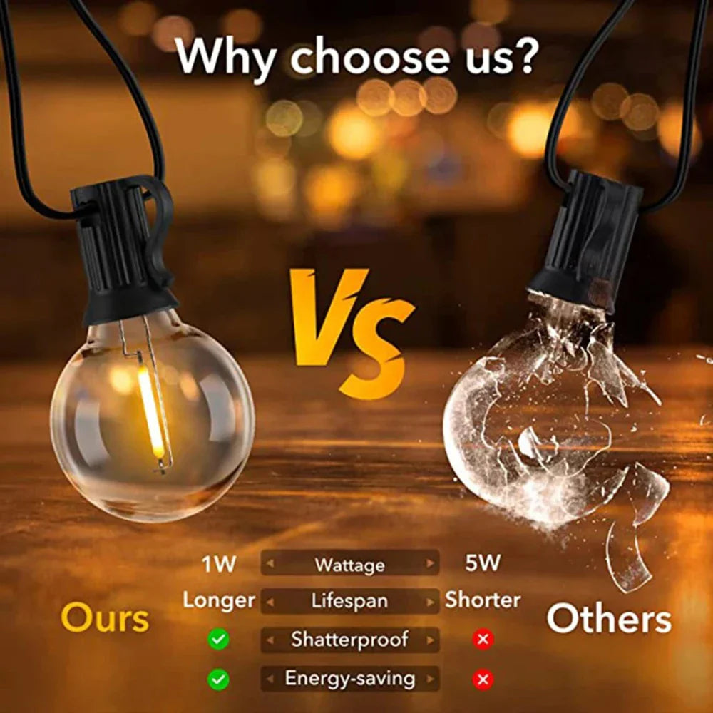 DecorBites™ LED Outdoor String Lights for Wedding Party