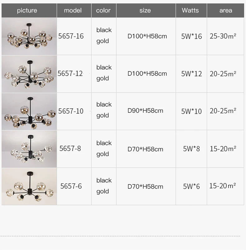 DecorBites™ Luxury Glass Ball Nordic Chandeliers - Dimmable