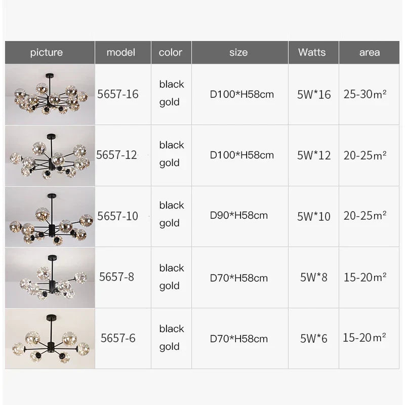 DecorBites™ Luxury Glass Ball Nordic Chandeliers - Dimmable