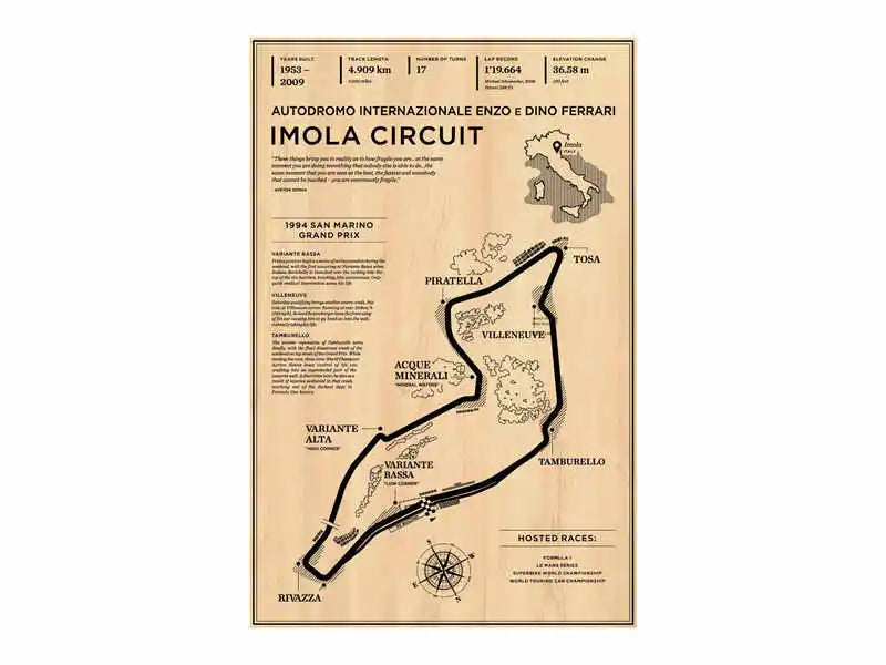 DecorBites™ Monaco Grand Prix F1 Racing Poster Art