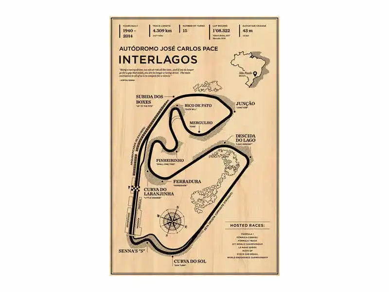 DecorBites™ Monaco Grand Prix F1 Racing Poster Art