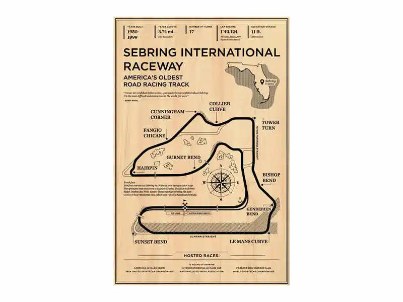 DecorBites™ Monaco Grand Prix F1 Racing Poster Art