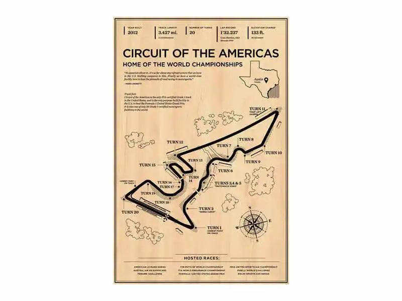 DecorBites™ Monaco Grand Prix F1 Racing Poster Art