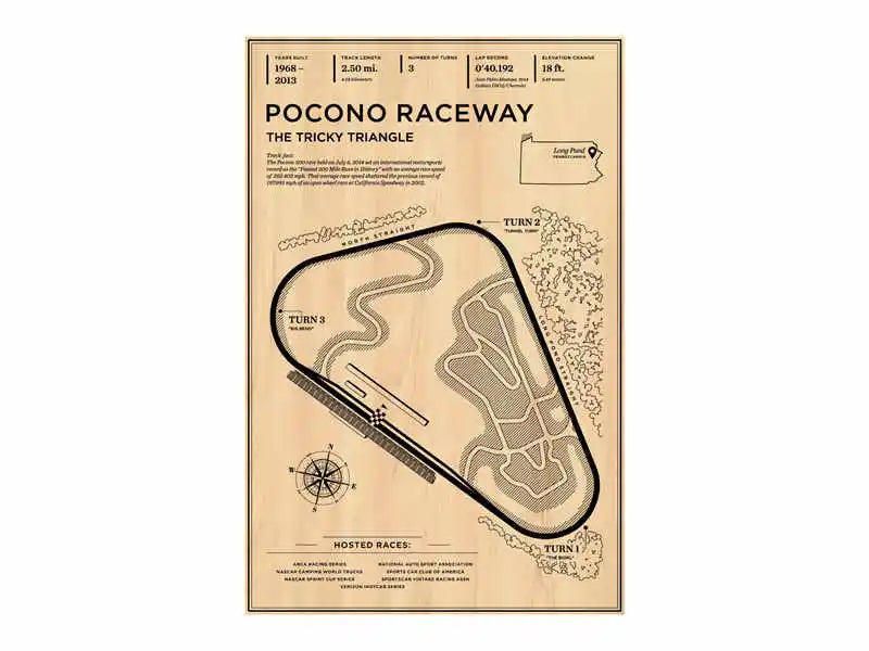 DecorBites™ Monaco Grand Prix F1 Racing Poster Art