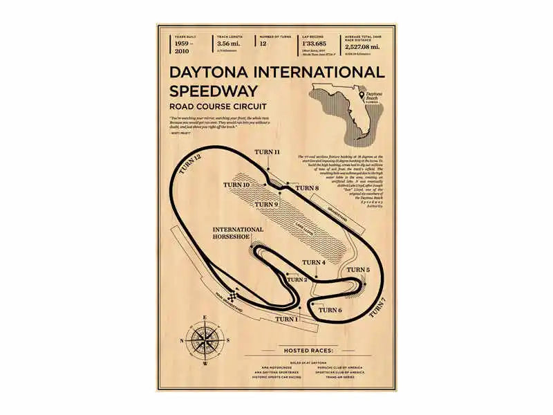 DecorBites™ Monaco Grand Prix F1 Racing Poster Art