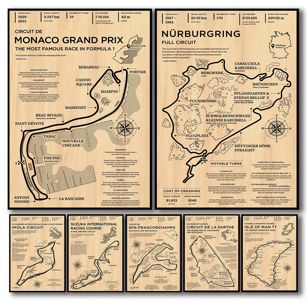 DecorBites™ Monaco Grand Prix F1 Racing Poster Art