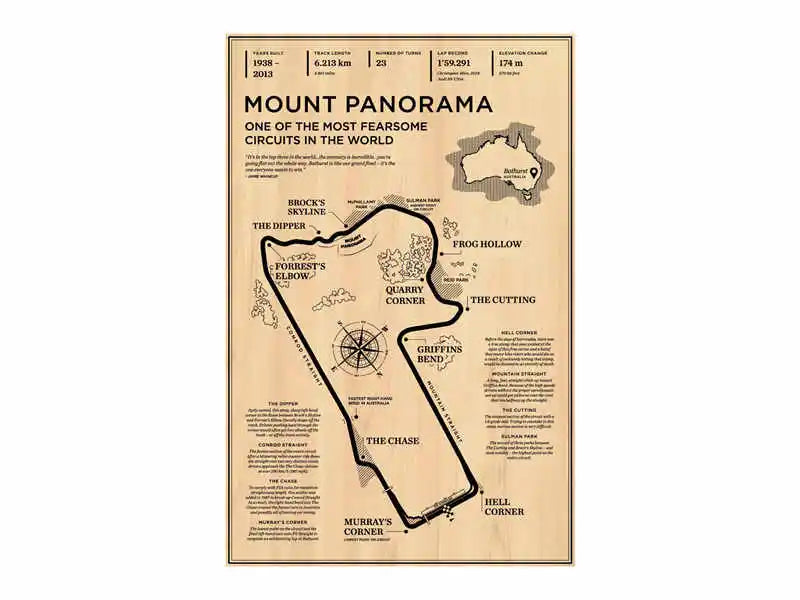 DecorBites™ Monaco Grand Prix F1 Racing Poster Art